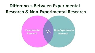 Differences Between Experimental Research and Non Experimental Research [upl. by Ttenaj]