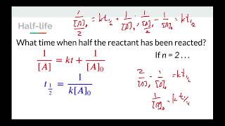 Topic 53 Integrated Rate Law [upl. by Assenad]