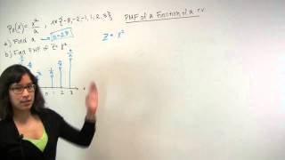 PMF of a Function of a Random Variable [upl. by Hermione]