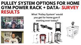 Pulley System Options for Home Gym Power Rack  Data [upl. by Rellia]