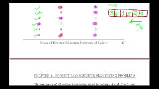 7 n Jobs 2 Machine Problem [upl. by Maer]