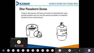 Accelerometer Training provided by Dytran Instruments [upl. by Nie]