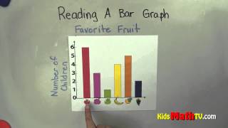 Learn Reading Bar Graphs Math video tutorial for children [upl. by Rie]