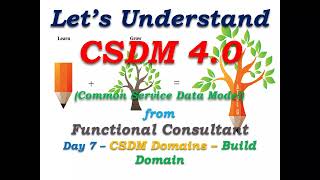 CSDM 40  Day 7  Build Domain  Learn From Functional Consultant Shorts Short [upl. by Anel]