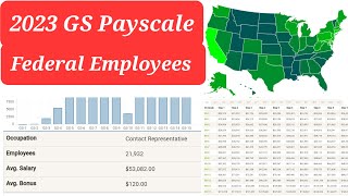 2023 GS Pay Scale Federal Employee Table Info List [upl. by Suoivatnod]