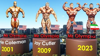 Mr Olympia All Winners 19652023 [upl. by Tana693]