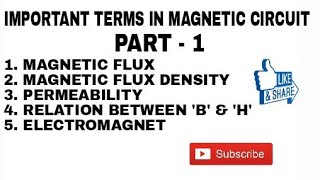 Basic Definitions in Magnetic circuit [upl. by Presber]