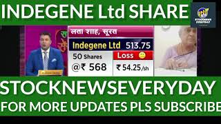 indegeneipoindegenesharelatestnews todaystockmarketnews nifty [upl. by Tterrab]