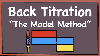 Back Titration Calculations – The Model Method GCE A Level Chemistry [upl. by Erle444]