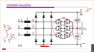 APC  Lecture 3  Interleaved Boost rectifier and Vienna Rectifier [upl. by Semele]