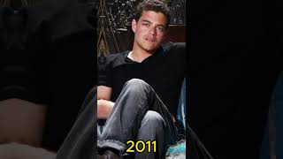 Rami Malek Actor Evolution 2004  2023 shorts evolution ramimalek [upl. by Tamara]