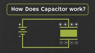 How does a capacitor work [upl. by Olecram]