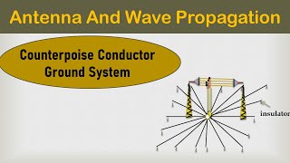 Counterpoise Conductor Ground System Hindi  Antenna [upl. by Aniela]