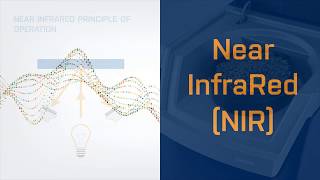 Introduction to NIR Technology [upl. by Elyc22]