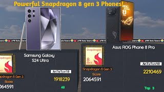 Fastest Snapdragon 8 Gen 3 processor Smartphones of 2024 💥 Ultimate Performance [upl. by Lednam782]