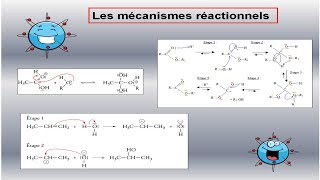 Les mécanismes réactionnels 22 [upl. by Collar495]