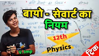 बायो सेवार्ट का नियम  Biot Savart Ka Niyam  Biot Savart Law Class 12 In Hindi [upl. by Chancellor]