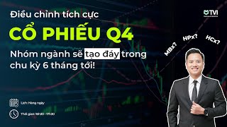 Điều chỉnh tích cực  Nhóm ngành quotdễ tạo đáyquot trong chu kỳ 6 tháng tới [upl. by Hillegass]