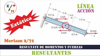 Estática 35 Resultante horizontal de momentos y fuerzas Línea de acción 271 Meriam 9 Ed [upl. by Nnahgiel918]