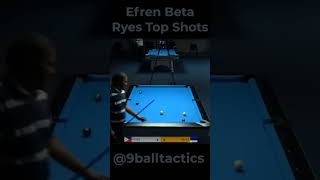 Magician Efren Bata Reyes 9 Ball TOP SHOTS billiards poolball [upl. by Llehcram394]