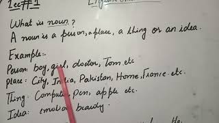 Lecture 1 What are nouns in English grammar  Detail nouns and their various types [upl. by Oivaf]