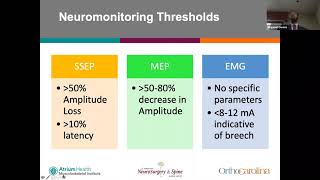 Intraoperative Spinal Neuromonitoring V Owens [upl. by Sorcha]