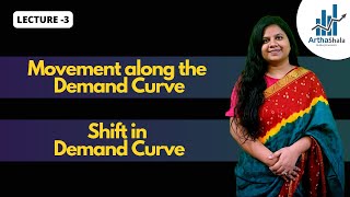 Movement along the Demand Curve amp Shift in Demand Curve Lecture 3  Microeconomics BECC 101105108 [upl. by Anahpos223]