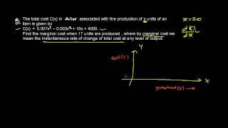 Marginal Cost  Application of Derivative  Use of Differentials [upl. by Rhianna87]