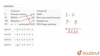 Column IColumn IIIForensic scienceAAIDSIIELISABFirst man made hormone [upl. by Zins]