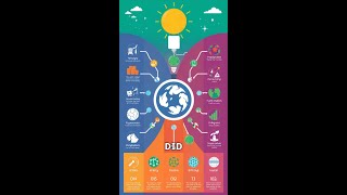 The Bizarre Importance of Rare Earth Metals [upl. by Nomzzaj126]