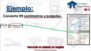 CENTÍMETROS A PULGADAS  fácil y rápido Shorts 👍 [upl. by Ailic605]