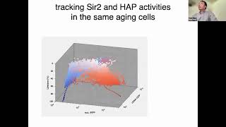 GBSBC Seminar Series  Nan Hao  October 12th 2023 [upl. by Niad]