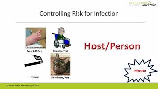 Clinical Challenges of Wound Management Clip 4 [upl. by Orpheus]