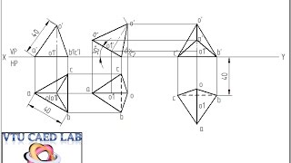 Projection of a Tetrahedron resting on an edge [upl. by Femi912]