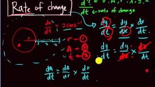 Add Math  Differentiation  Introduction of rate of change [upl. by Asille782]