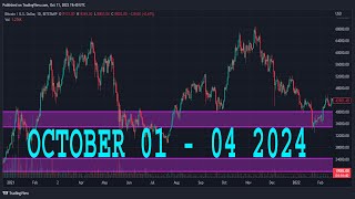 XAUUSD GOLD Forecast amp Technical Analysis OCTOBER 01  04 2024 XAUUSD GOLD [upl. by Eresed883]