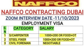 Naffco Contracting Company Dubai ka Zoom Interview 11 October ko Gorakhpur Office Mai Civil Foreman [upl. by Holcomb]