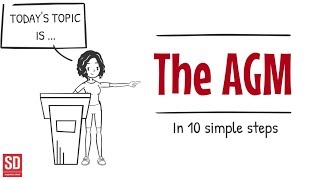 AGMs in 10 Steps  A short How to Explainer [upl. by Shepperd]