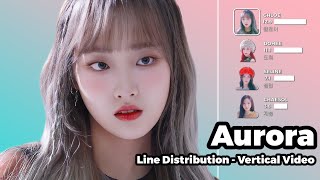 cignature 시그니처  Aurora  Line Distribution  Vertical Video [upl. by Ilonka]