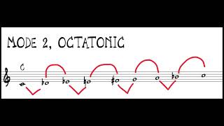 MUSIC THEORY Modes of Limited Transposition explained [upl. by Amsirak366]