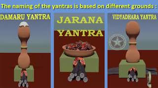 YANTRAS  PART 1INSTRUMENTS USED IN RASASHASTRA AND BHAISAJYAKALPANA [upl. by Rubetta]