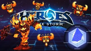 Heroes of the Storm Beginners Guide  Ragnaros [upl. by Gaudette]