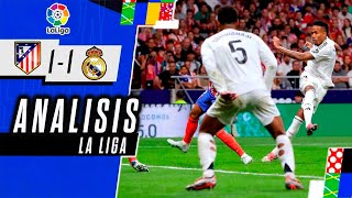 REAL MADRID vs ATLÉTICO DE MADRID 11  LA LIGA 2024  ANALISIS DEL PARTIDO [upl. by Lubeck]