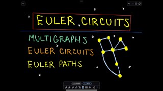 Exploring Euler Circuits and Paths in Multigraphs [upl. by Mattheus]