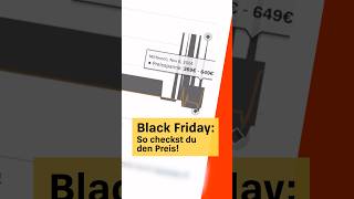 Black Friday Preis checken  so gehts Clever shoppen in der Black Week Stiftung Warentest [upl. by Liamaj]