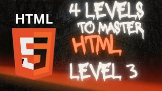 LEVEL 3  How Clickable Images are Made in HTML [upl. by Annej]