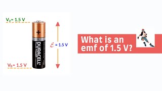 Electromotive force and Voltage emf Vs potential difference 4 [upl. by Gamali]