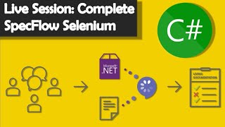 Live Presentation How To Create A BDD Framework In Selenium Using C [upl. by Notlrak]