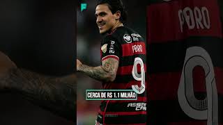 SALÁRIOS DOS JOGADORES DO FLAMENGO VEJA QUANTO GANHAM EM 2024 [upl. by Arym]