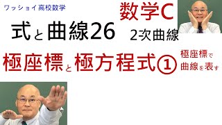 【数学C 式と曲線26 極座標と極座標と極方程式①】極座標で曲線を表すこと。 [upl. by Kcirdled412]